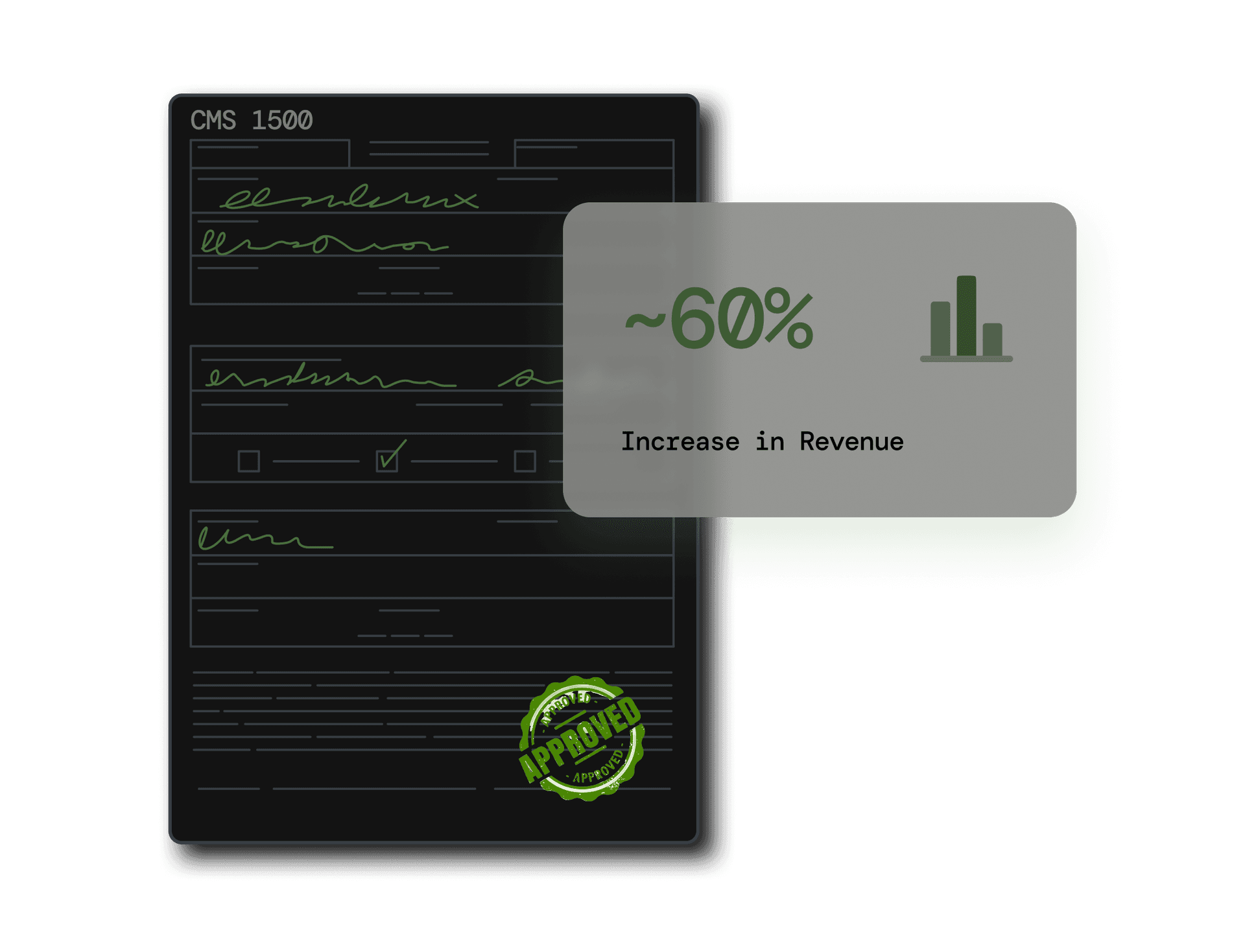 Get 60% increase in revenue with Practice AI